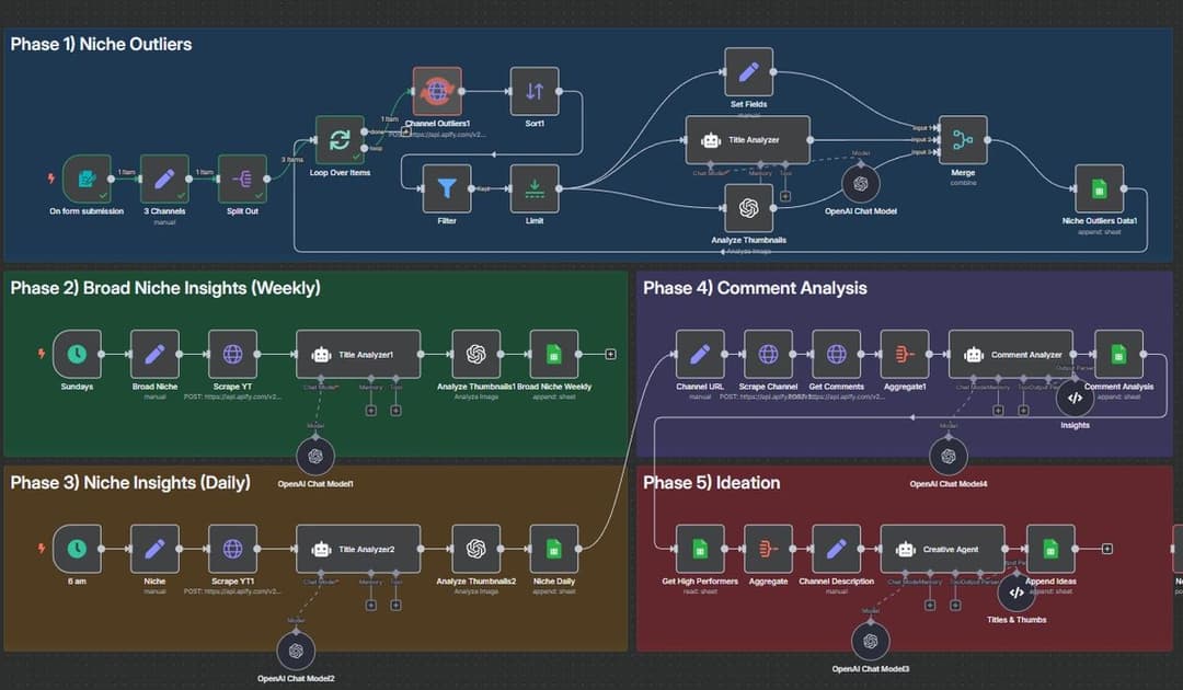AI Agents là gì và chúng giúp doanh nghiệp như thế nào